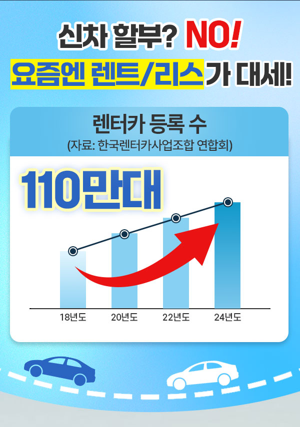 위드오토플랜
